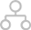 營銷網(wǎng)絡(luò)